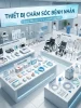 Thiết bị chăm sóc bệnh nhân